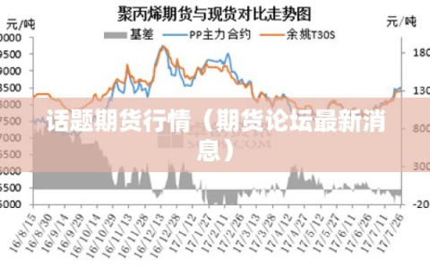 话题期货行情（期货论坛最新消息）