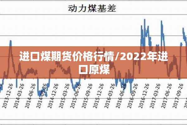进口煤期货价格行情/2022年进口原煤 进口煤期货价格行情/2022年进口原煤