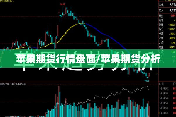 苹果期货行情盘面/苹果期货分析