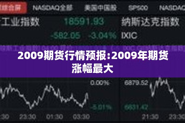 2009期货行情预报:2009年期货涨幅最大
