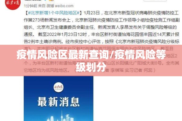 疫情风险区最新查询/疫情风险等级划分 疫情风险区最新查询/疫情风险等级划分