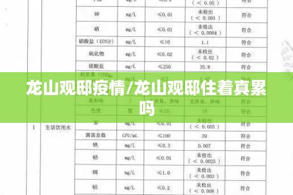 龙山观邸疫情/龙山观邸住着真累吗 龙山观邸疫情/龙山观邸住着真累吗
