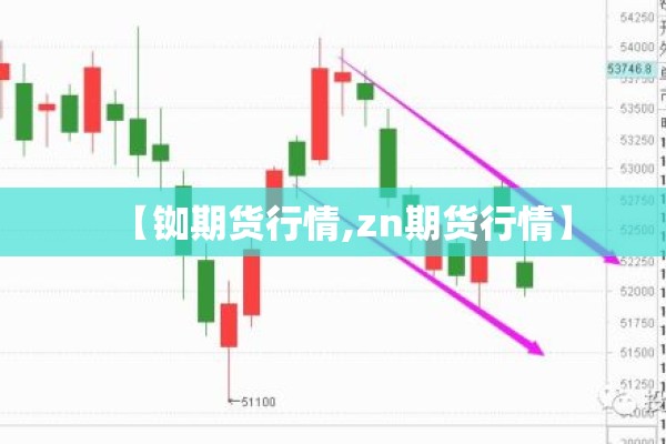 【铷期货行情,zn期货行情】 【铷期货行情,zn期货行情】