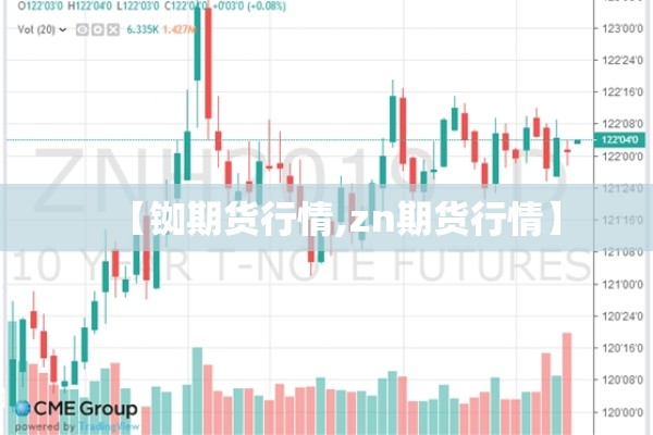 【铷期货行情,zn期货行情】 【铷期货行情,zn期货行情】