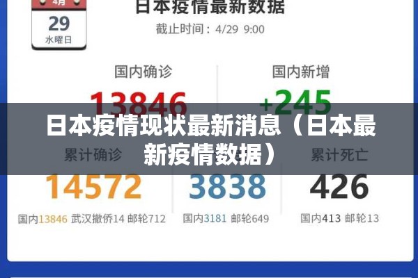 日本疫情现状最新消息（日本最新疫情数据）