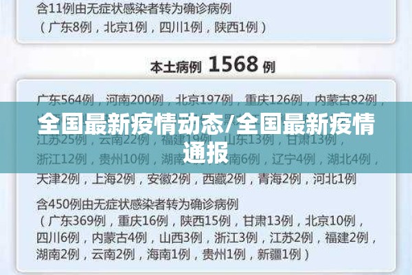 全国最新疫情动态/全国最新疫情通报 全国最新疫情动态/全国最新疫情通报