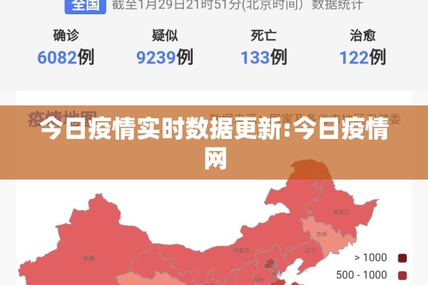 今日疫情实时数据更新:今日疫情网