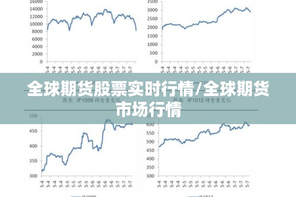 全球期货股票实时行情/全球期货市场行情