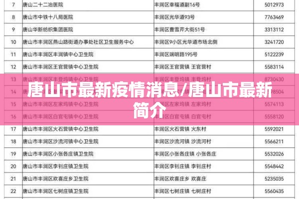 唐山市最新疫情消息/唐山市最新简介 唐山市最新疫情消息/唐山市最新简介