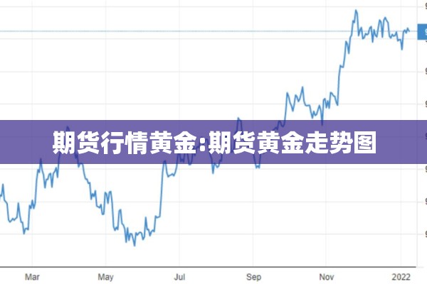 期货行情黄金:期货黄金走势图 期货行情黄金:期货黄金走势图