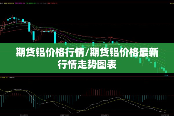 期货铝价格行情/期货铝价格最新行情走势图表 期货铝价格行情/期货铝价格最新行情走势图表