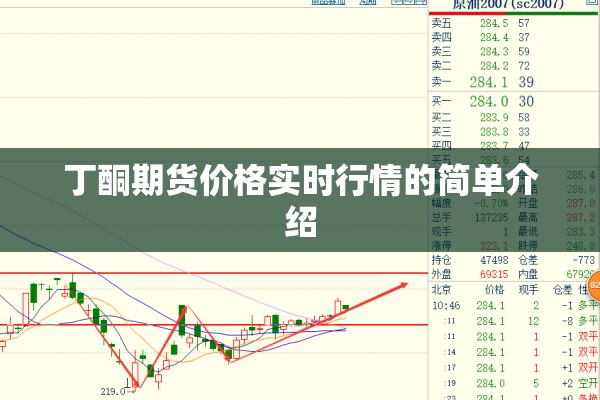 丁酮期货价格实时行情的简单介绍