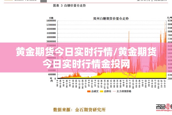 黄金期货今日实时行情/黄金期货今日实时行情金投网