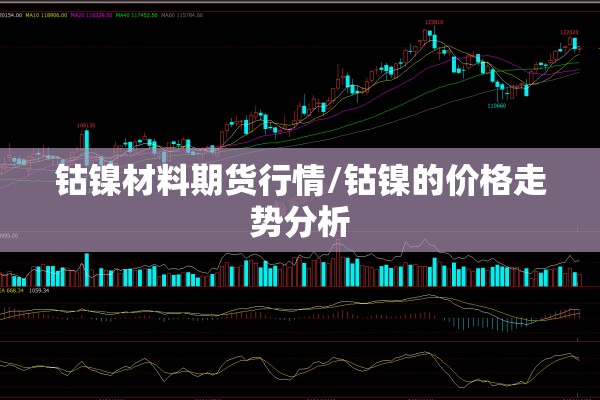 钴镍材料期货行情/钴镍的价格走势分析