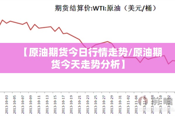 【原油期货今日行情走势/原油期货今天走势分析】