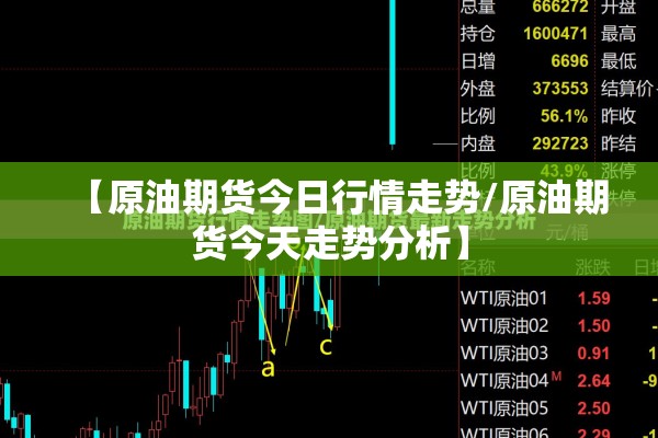【原油期货今日行情走势/原油期货今天走势分析】