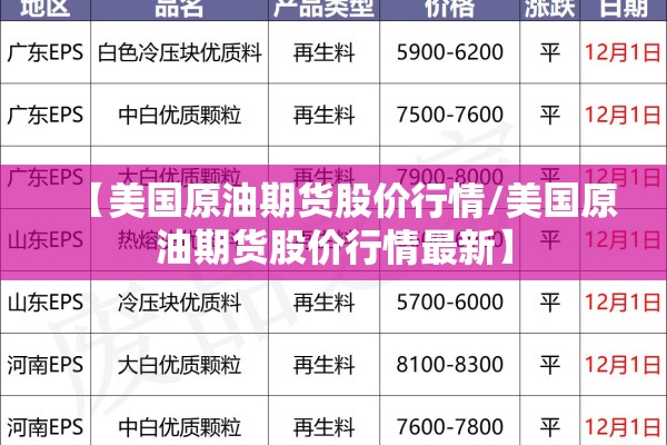 【美国原油期货股价行情/美国原油期货股价行情最新】
