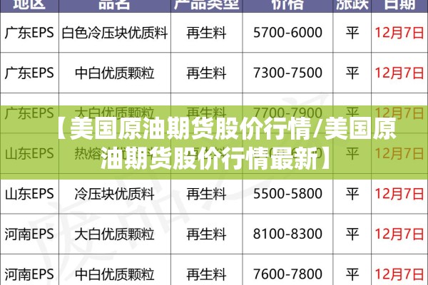 【美国原油期货股价行情/美国原油期货股价行情最新】