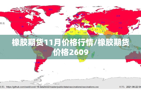 橡胶期货11月价格行情/橡胶期货价格2609 橡胶期货11月价格行情/橡胶期货价格2609