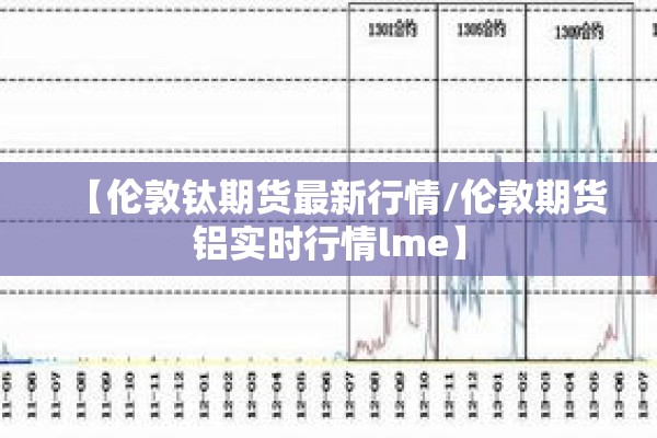 【伦敦钛期货最新行情/伦敦期货铝实时行情lme】
