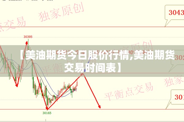 【美油期货今日股价行情,美油期货交易时间表】 【美油期货今日股价行情,美油期货交易时间表】