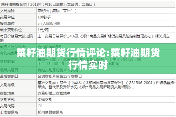 菜籽油期货行情评论:菜籽油期货行情实时 菜籽油期货行情评论:菜籽油期货行情实时