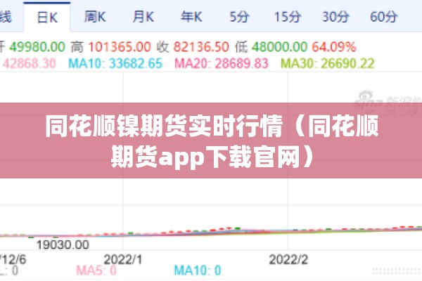 同花顺镍期货实时行情（同花顺期货app下载官网）
