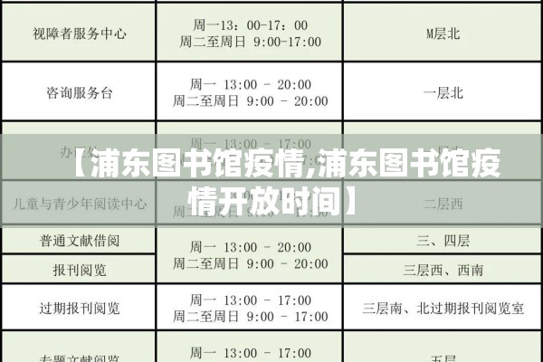 【浦东图书馆疫情,浦东图书馆疫情开放时间】