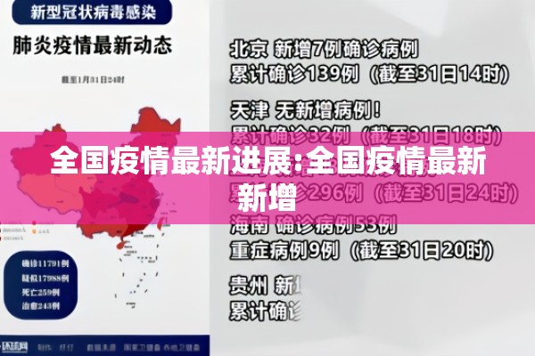 全国疫情最新进展:全国疫情最新新增