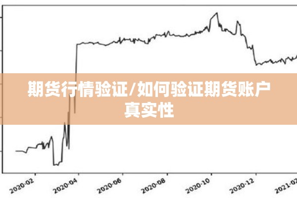 期货行情验证/如何验证期货账户真实性