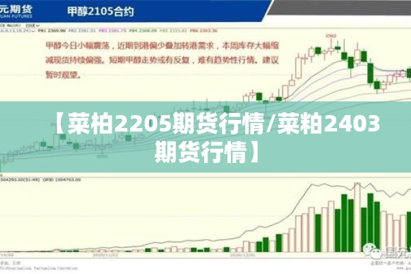 【菜柏2205期货行情/菜粕2403期货行情】