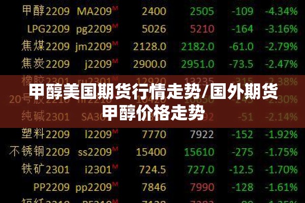 甲醇美国期货行情走势/国外期货甲醇价格走势