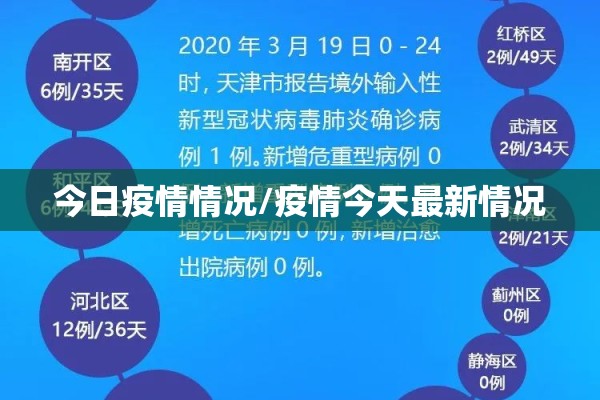 今日疫情情况/疫情今天最新情况