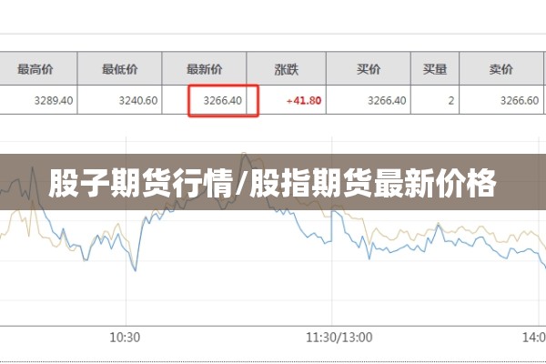 股子期货行情/股指期货最新价格 股子期货行情/股指期货最新价格