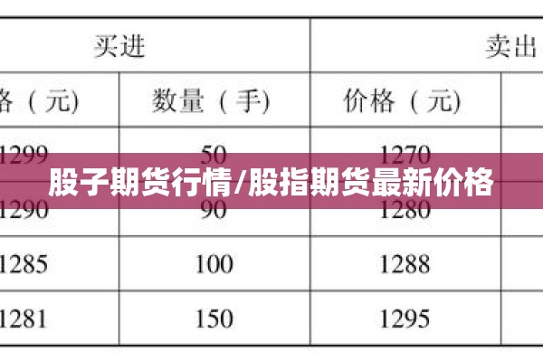 股子期货行情/股指期货最新价格 股子期货行情/股指期货最新价格