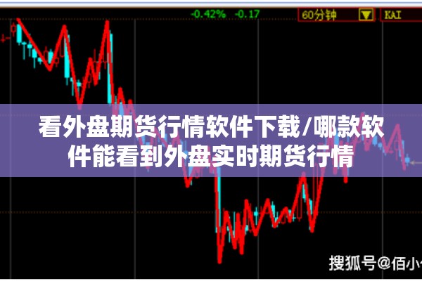 看外盘期货行情软件下载/哪款软件能看到外盘实时期货行情 看外盘期货行情软件下载/哪款软件能看到外盘实时期货行情