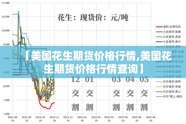 【美国花生期货价格行情,美国花生期货价格行情查询】