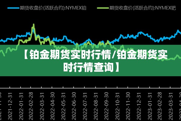 【铂金期货实时行情/铂金期货实时行情查询】 【铂金期货实时行情/铂金期货实时行情查询】