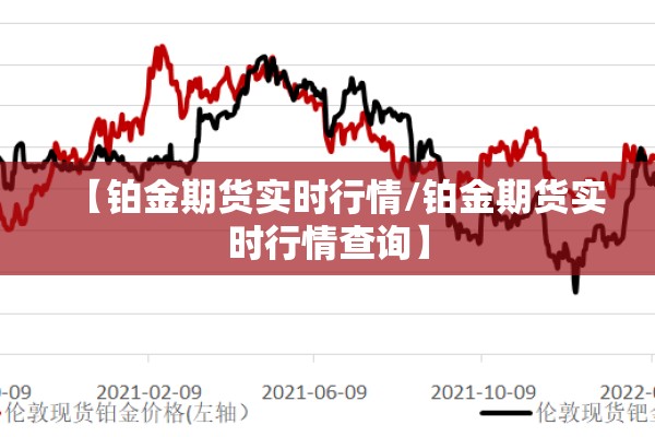 【铂金期货实时行情/铂金期货实时行情查询】 【铂金期货实时行情/铂金期货实时行情查询】