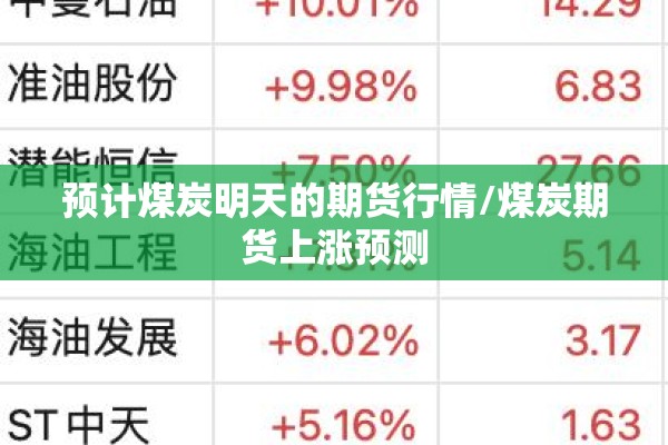 预计煤炭明天的期货行情/煤炭期货上涨预测 预计煤炭明天的期货行情/煤炭期货上涨预测