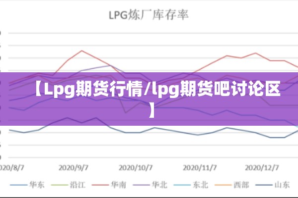 【Lpg期货行情/lpg期货吧讨论区】 【Lpg期货行情/lpg期货吧讨论区】