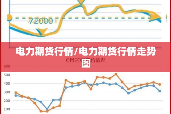 电力期货行情/电力期货行情走势图 电力期货行情/电力期货行情走势图