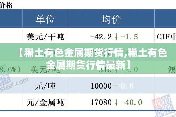 【稀土有色金属期货行情,稀土有色金属期货行情最新】