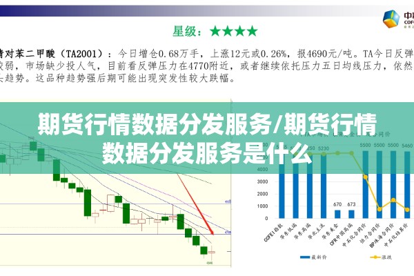 期货行情数据分发服务/期货行情数据分发服务是什么