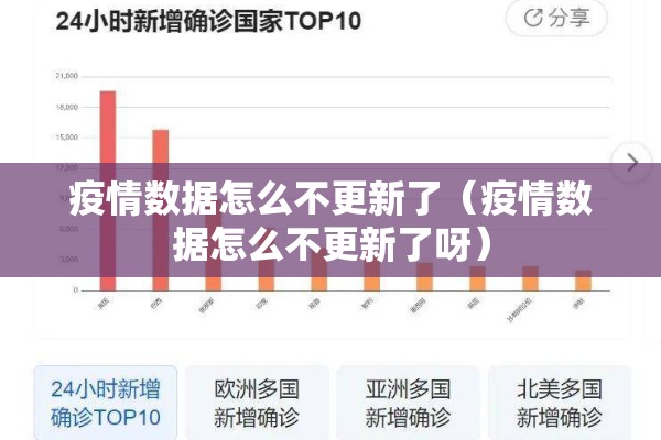 疫情数据怎么不更新了(疫情数据怎么不更新了呀) 疫情数据怎么不更新了(疫情数据怎么不更新了呀)