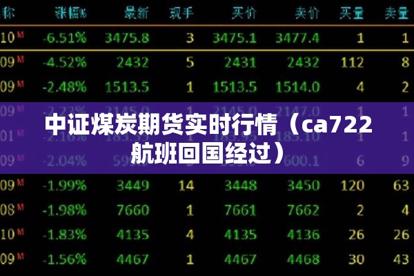 中证煤炭期货实时行情（ca722航班回国经过）