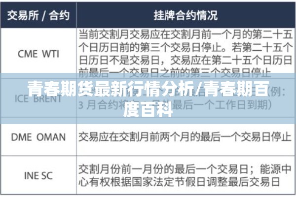 青春期货最新行情分析/青春期百度百科 青春期货最新行情分析/青春期百度百科