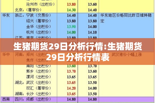 生猪期货29日分析行情:生猪期货29日分析行情表 生猪期货29日分析行情:生猪期货29日分析行情表