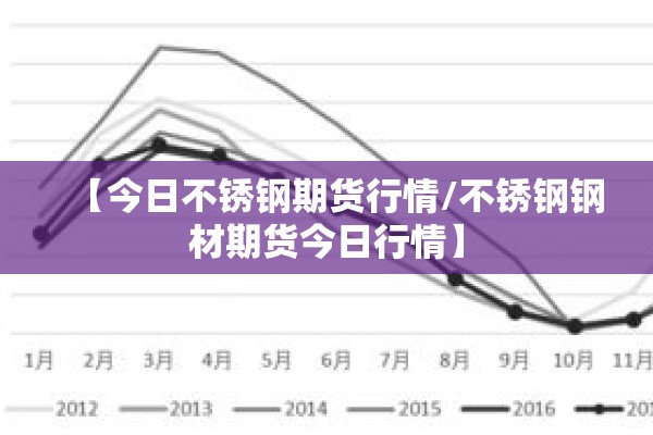 【今日不锈钢期货行情/不锈钢钢材期货今日行情】