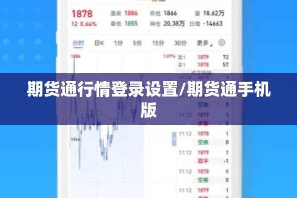 期货通行情登录设置/期货通手机版